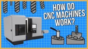 CNC Machine working