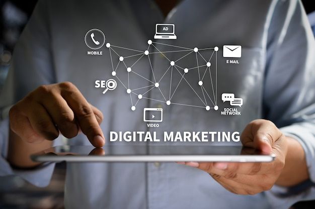 IT & Digital Marketing Services